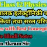 Class 12 Physics Chapter 14